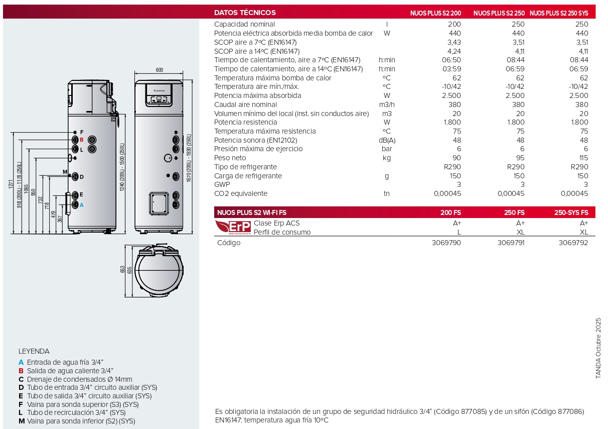 Especificaciones técnicas de la Bomba De Calor ARISTON NUOS PLUS S2 200 WIFI FS